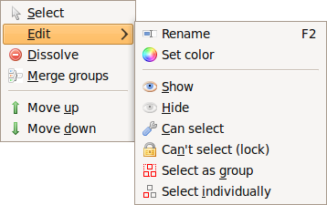 The groups context menu